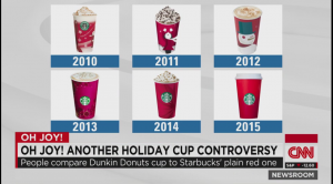 CNN History of Starbucks Cups