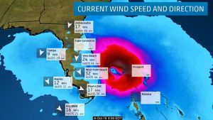 hurricane-matthew